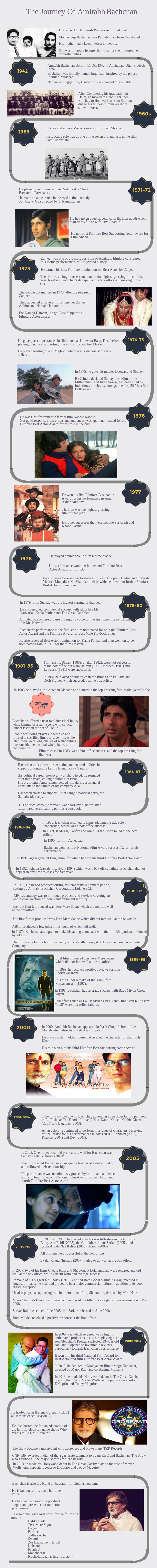 Edited-Infographic (3)
